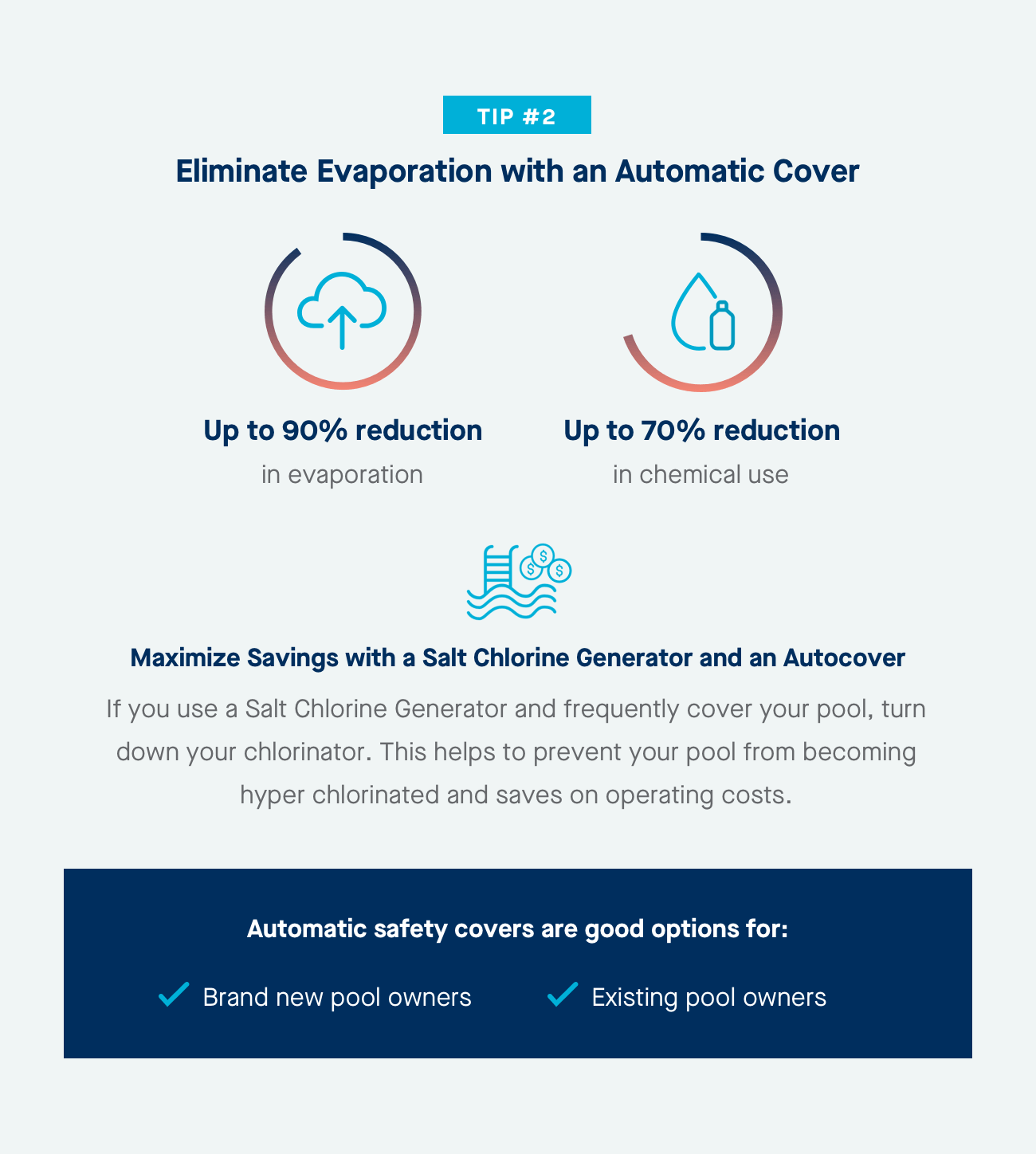 3-Automatic-Safety-Cover@2x